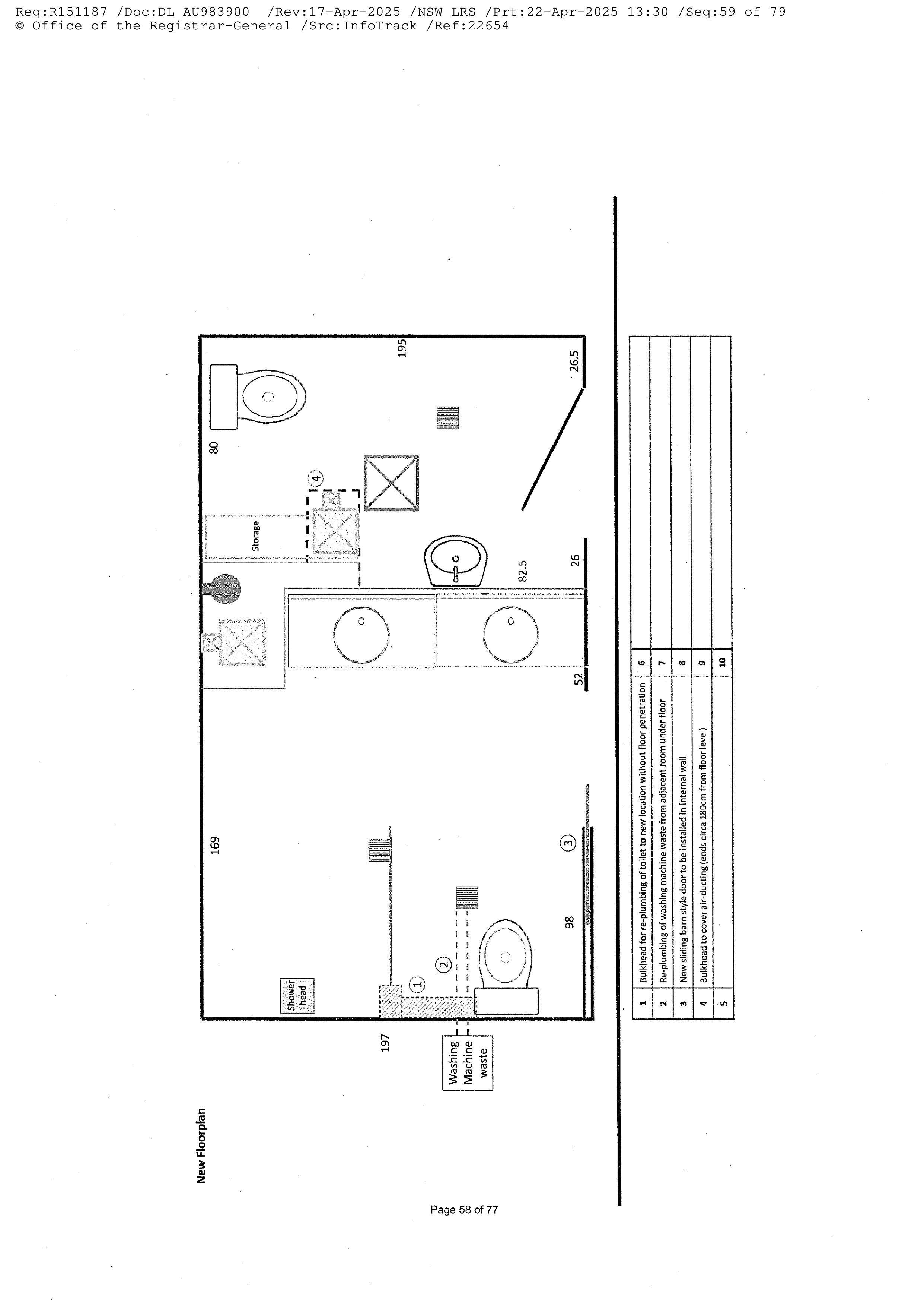 Attachment 2 for Special By-Law 28